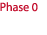 Phase 0